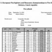 II. mistrovství Evropy v požárním sportu hasičů a záchranářů 10.09.2005